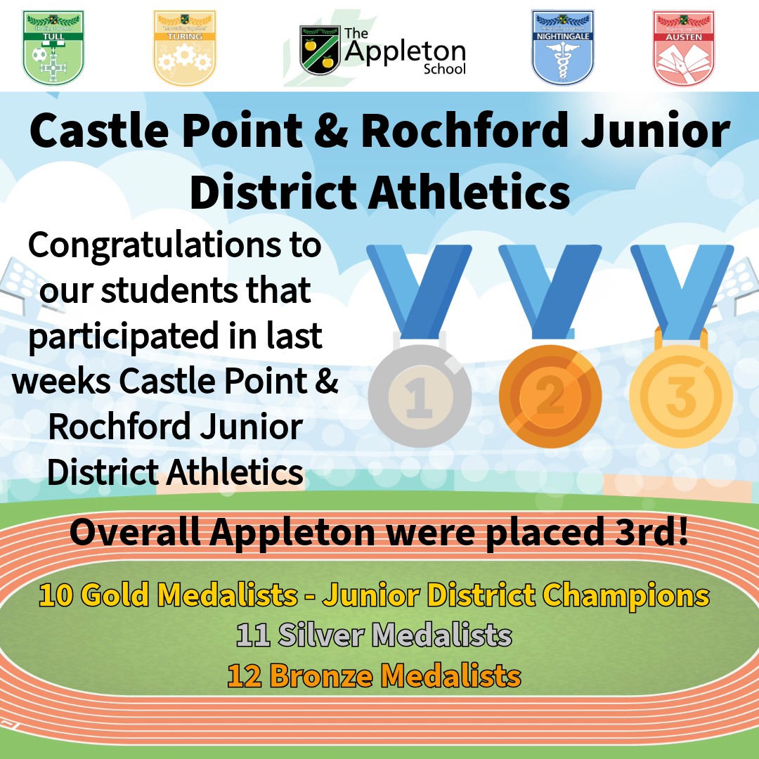 Junior_District_Athletics